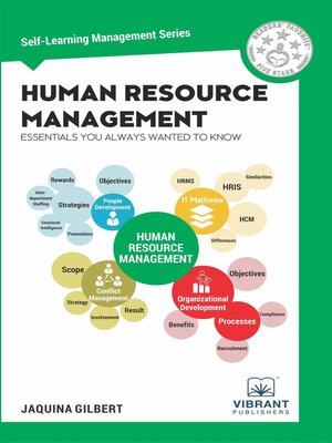cover image of Human Resource Management Essentials You Always Wanted to Know